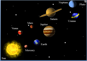 Astrologija vis &#8211; a- vis nauka
