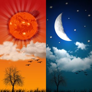 Dinamični (nepovoljni) aspekti između Sunca i Meseca