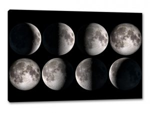Šta nam govore faze Meseca (sa lunarnim kalendarom za 2018.)