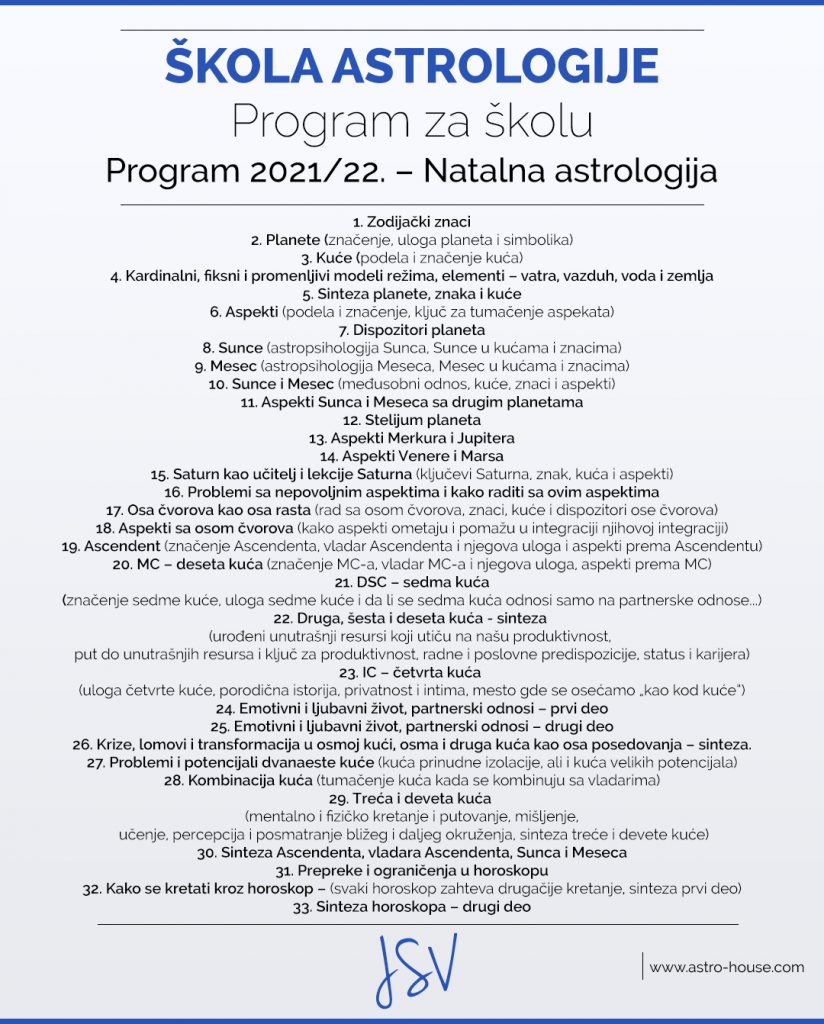 Škola Astrologije